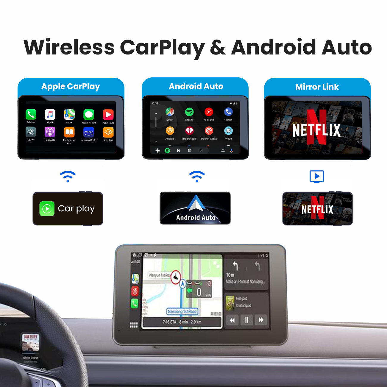 RANUHA® CarTablet Pro
